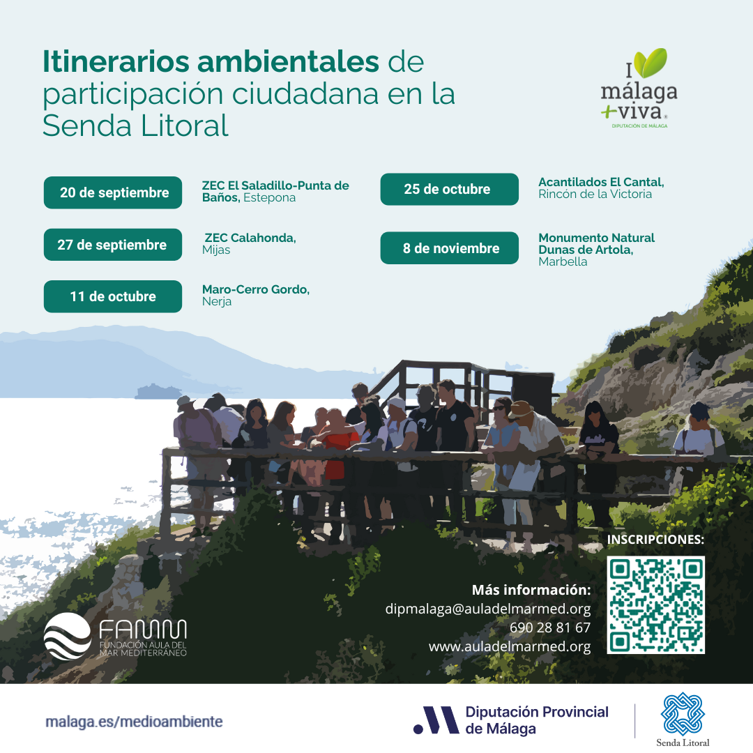 Cartel itinerarios ambientales en la senda litoral